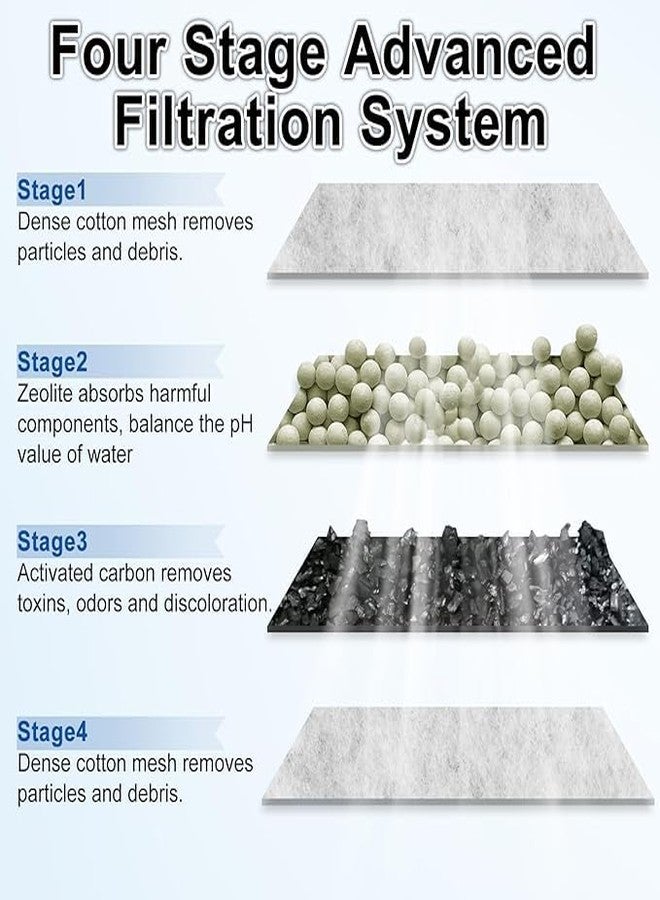 driamor 6 Pack Filter Cartridges Compatible with EF-S Element and BF5 BETTAFLO Filter, Thickened Fish Tank Replacement Filters Cartridge with Zeolite - Image 5
